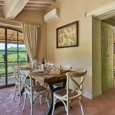 Villa La Pesa Di Mezzo